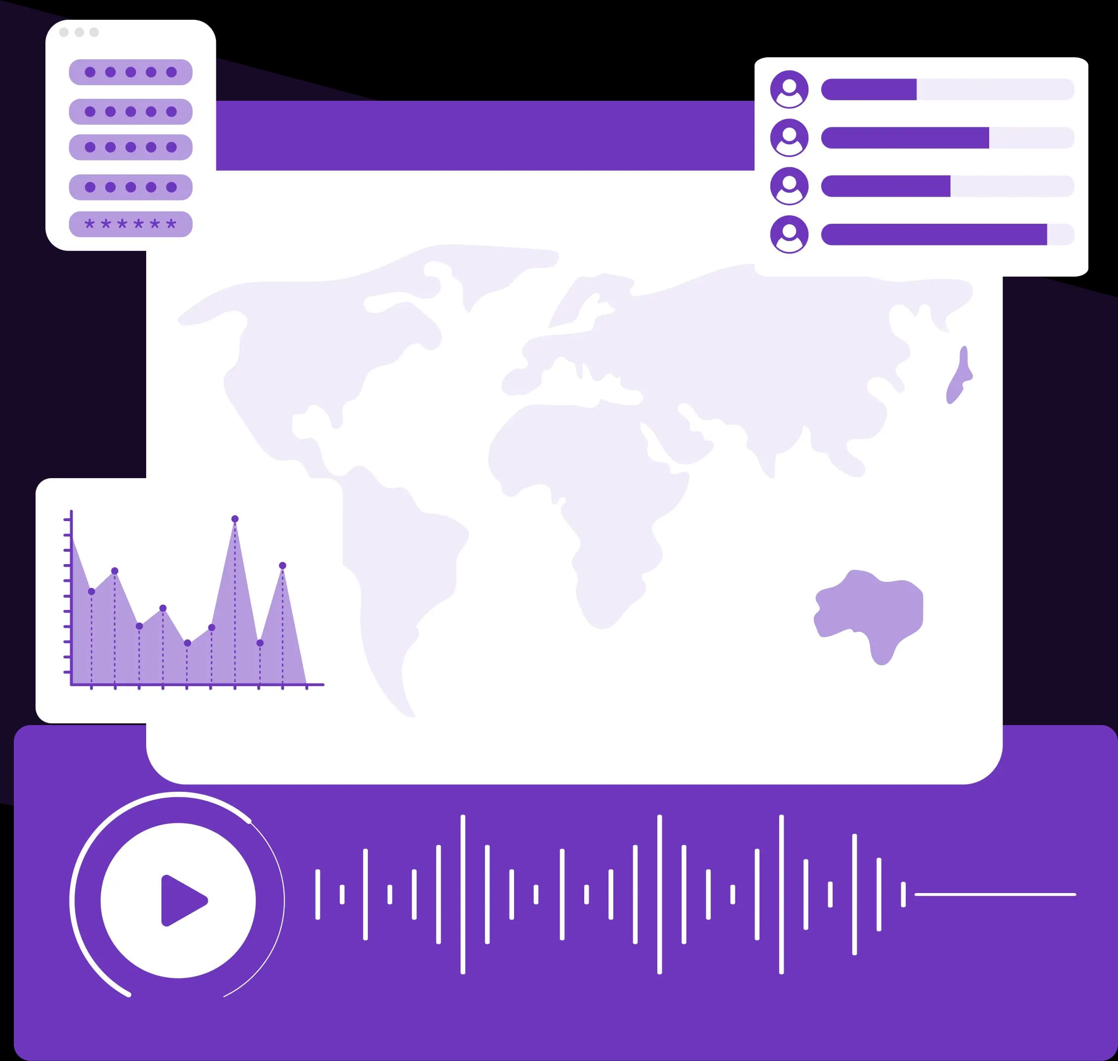 Music Performance Tracking