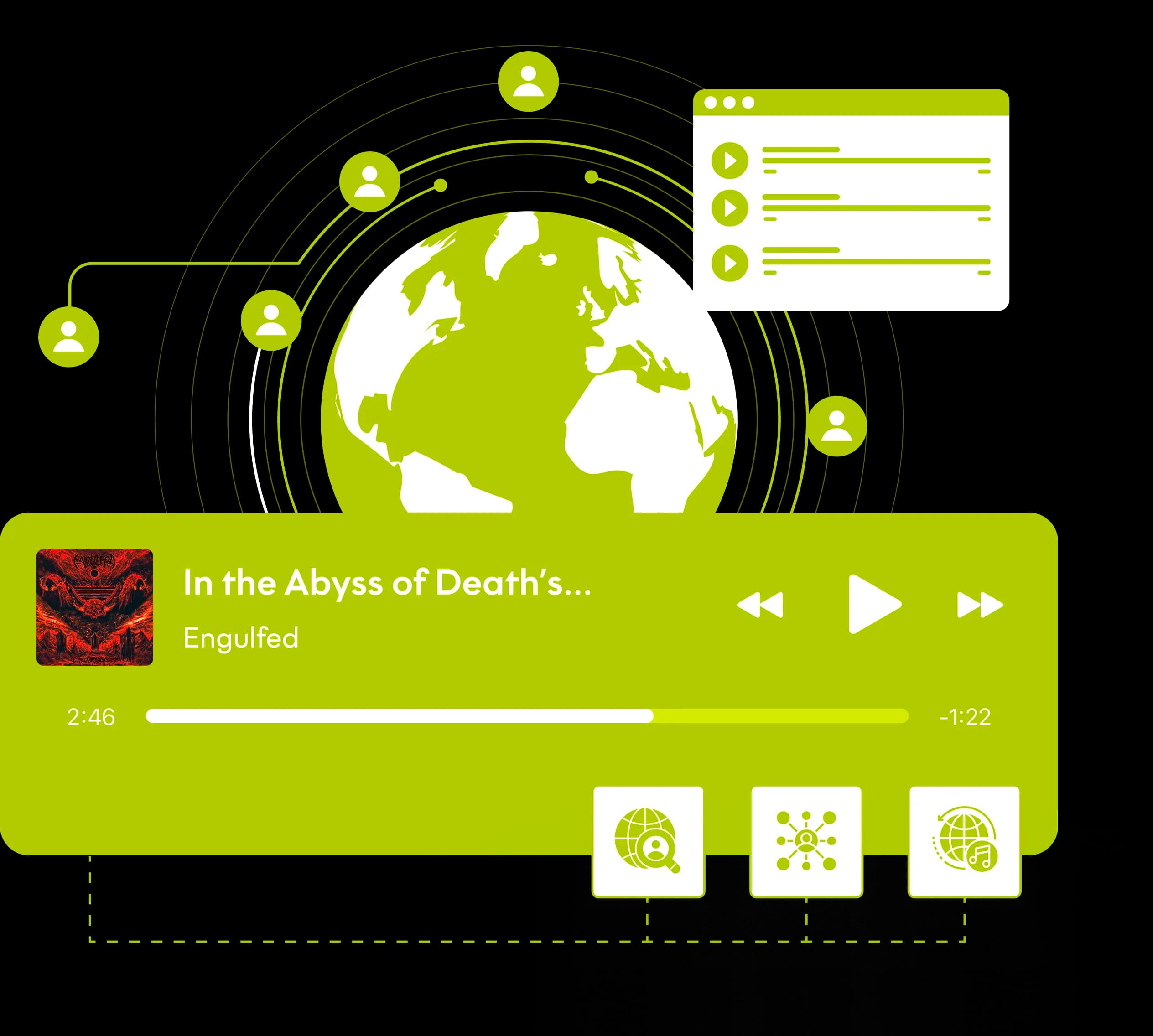 Global Reach