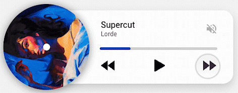 Distribute Yours Song Worldwide